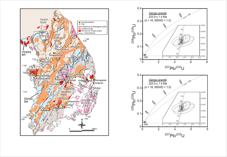 A close link between the collisional orogenesis and subduction initiation